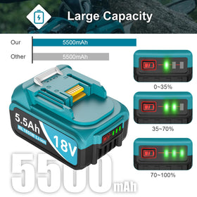 Twupixy Makita 18V battery showing compatibility with BL1830/BL1840 models