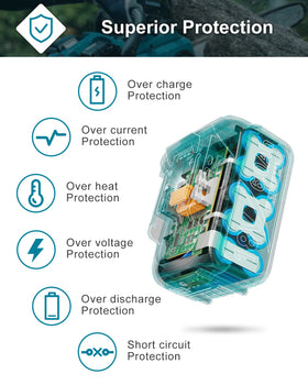 Twupixy built-in safety protections prevent over-discharge and over-current.