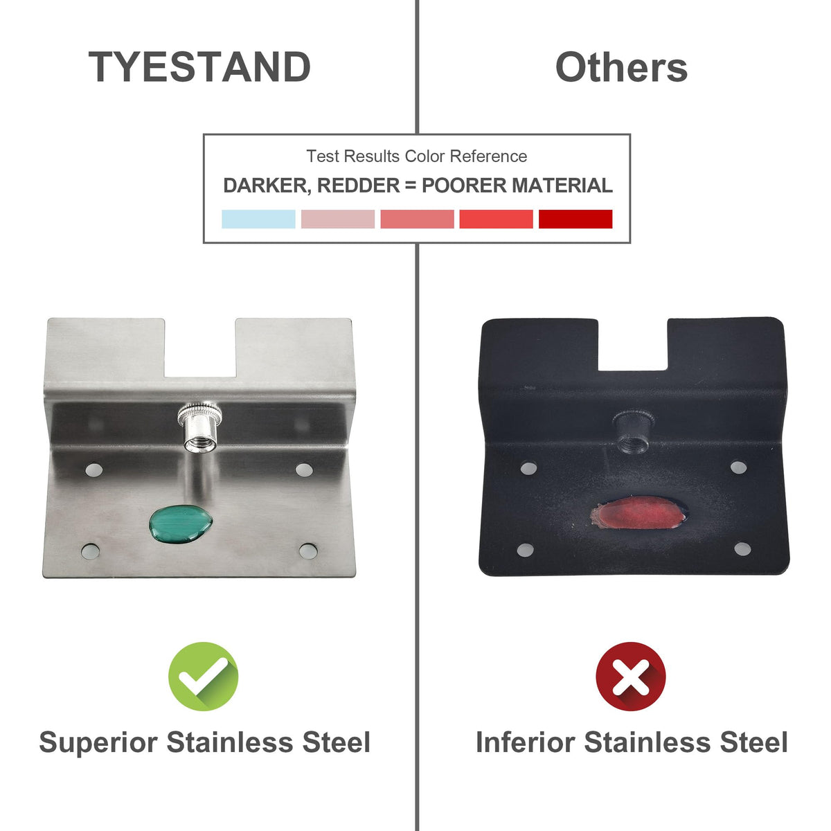 TYESTAND CPT-4 internal support bar ensures balanced weight distribution