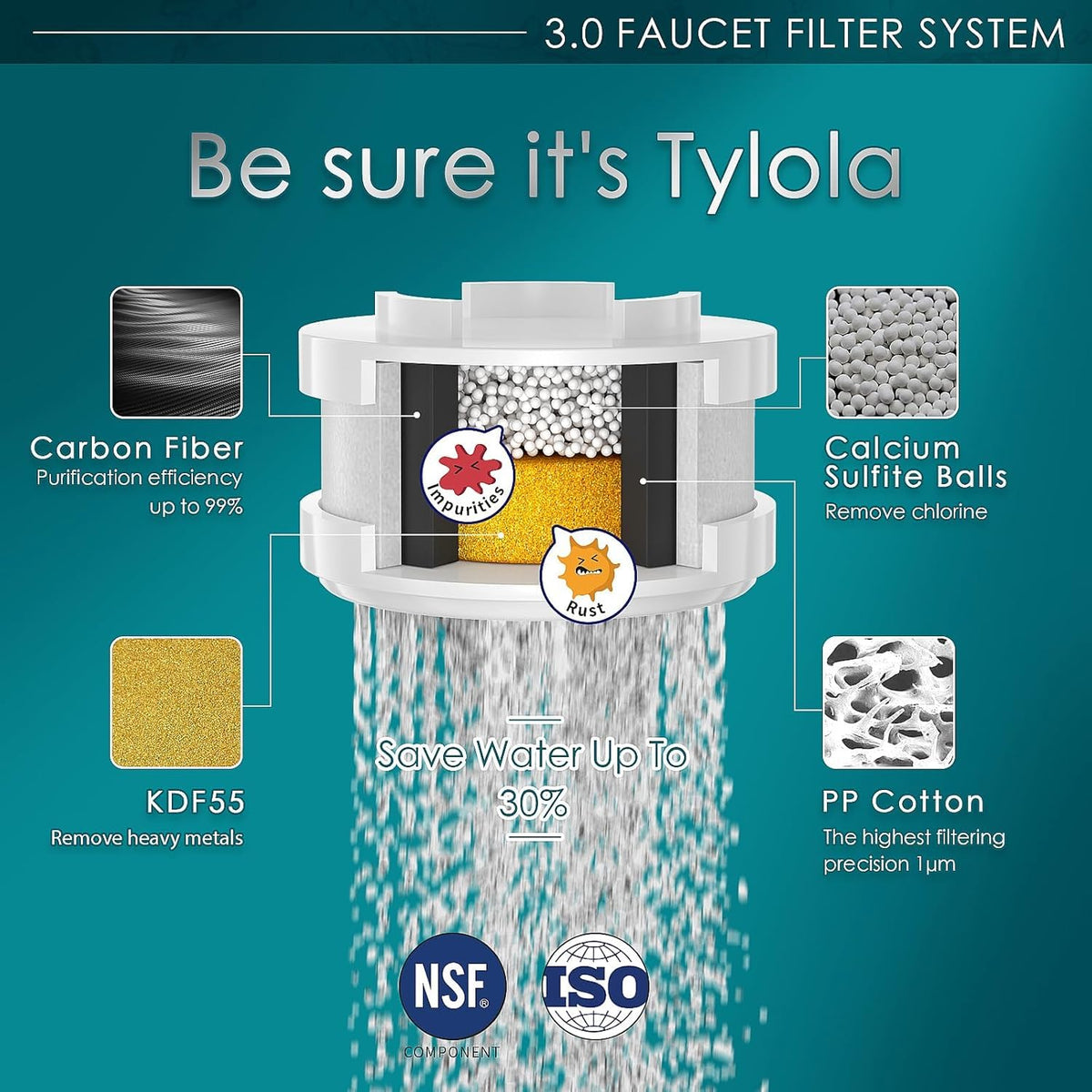 Tylola TWF installation diagram guiding faucet attachment