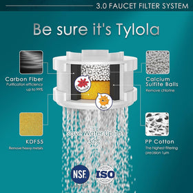 Tylola TWF installation diagram guiding faucet attachment
