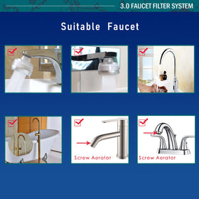 Tylola TWF soft-water effect depicted at sink