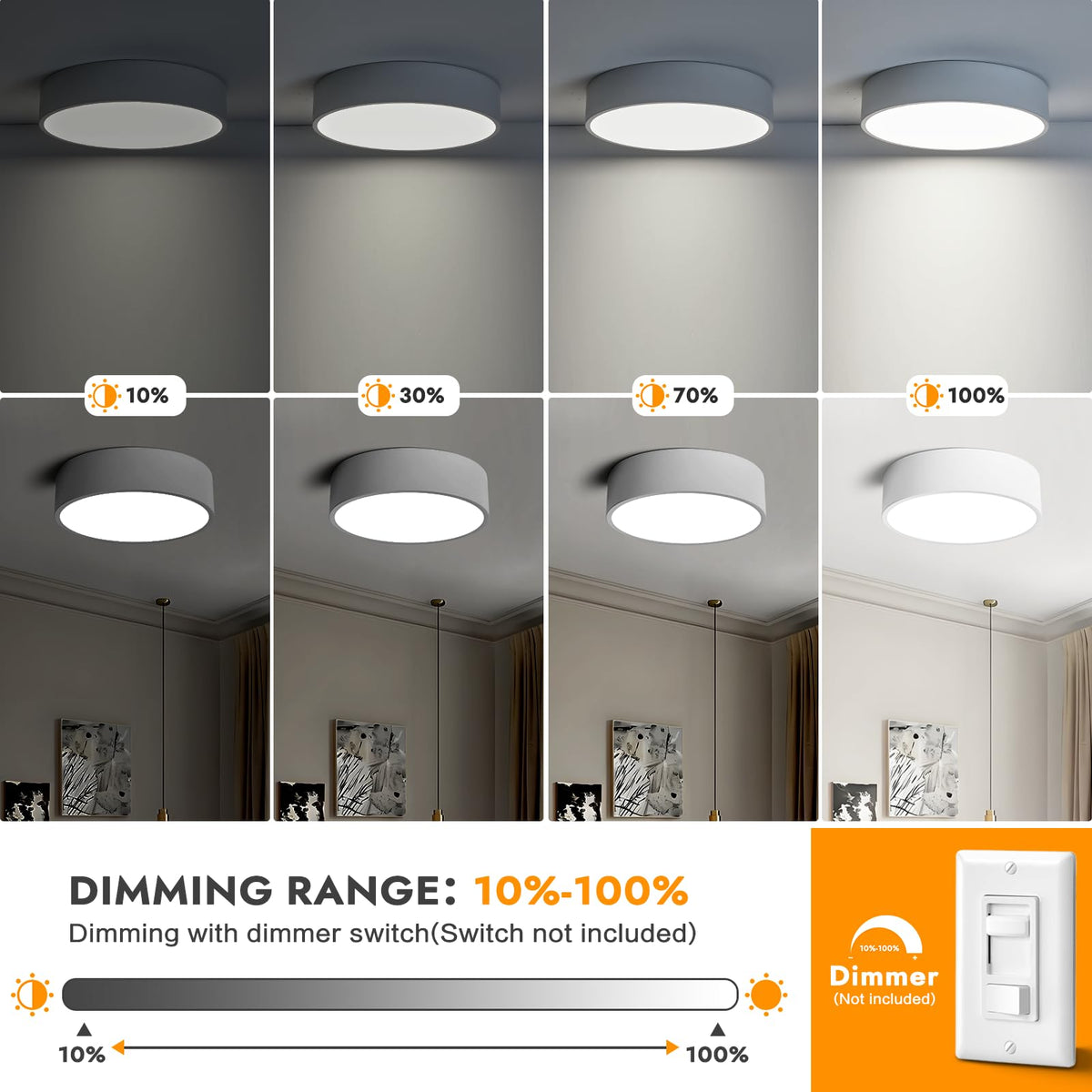 TYNCEAOL durable metal body of the ceiling light in a modern finish