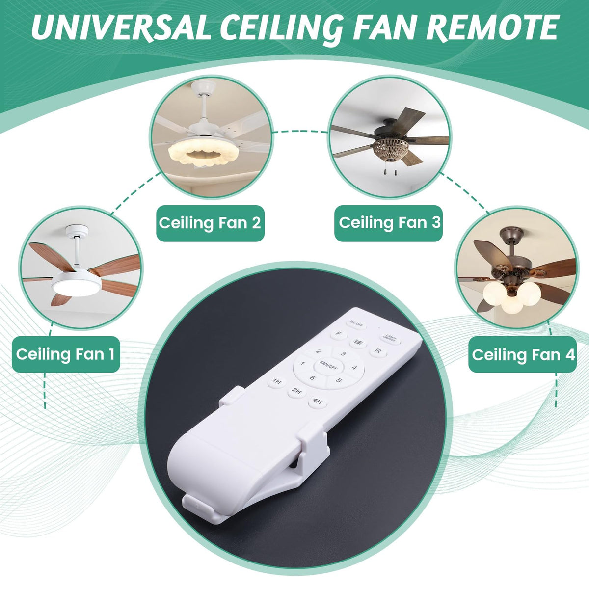 uaelua universal ceiling fan remote light control for convenient lighting.