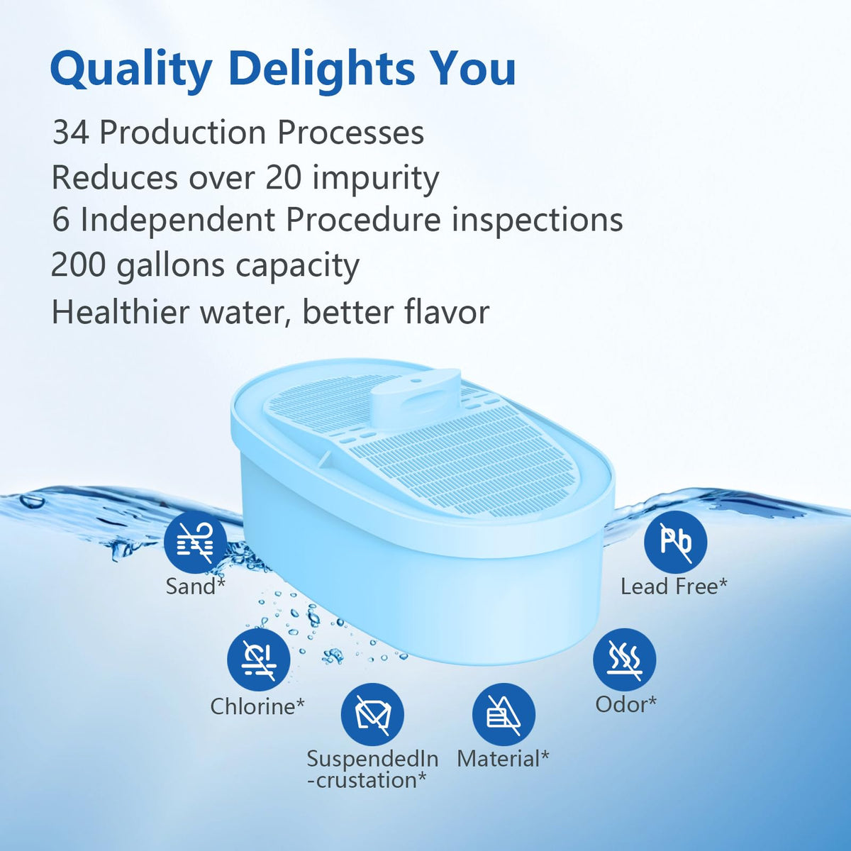 UAMIGYU dispenser-fit image emphasizes reliable filtration performance.