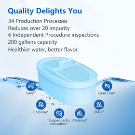 UAMIGYU dispenser-fit image emphasizes reliable filtration performance.
