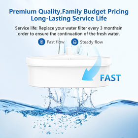 UAMIGYU eco-friendly filter reduces plastic waste.