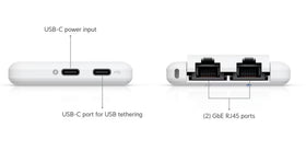 Ubiquiti UniFi UTR travel router compact size keeps bag weight in check