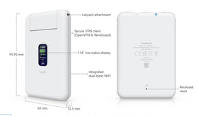 Ubiquiti UniFi UTR status display lets you verify connection quickly