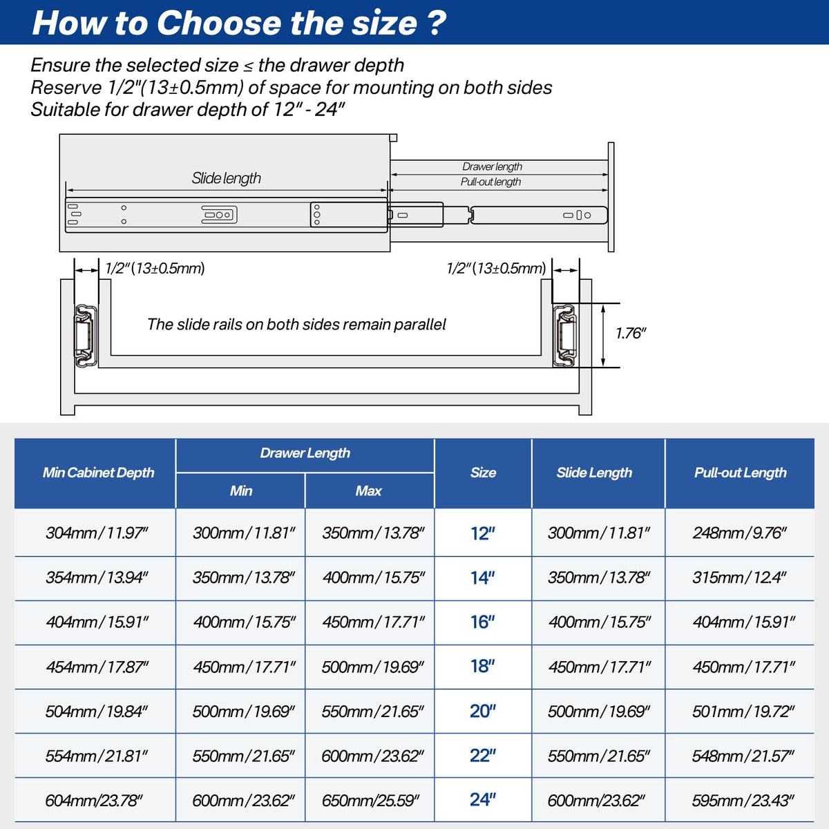 Ubisin soft-close hydraulic dampers minimize cabinet slams during closing.
