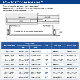 Ubisin soft-close hydraulic dampers minimize cabinet slams during closing.