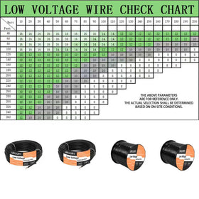 UBOORY low voltage landscape wire supports durable, reliable outdoor lighting setups