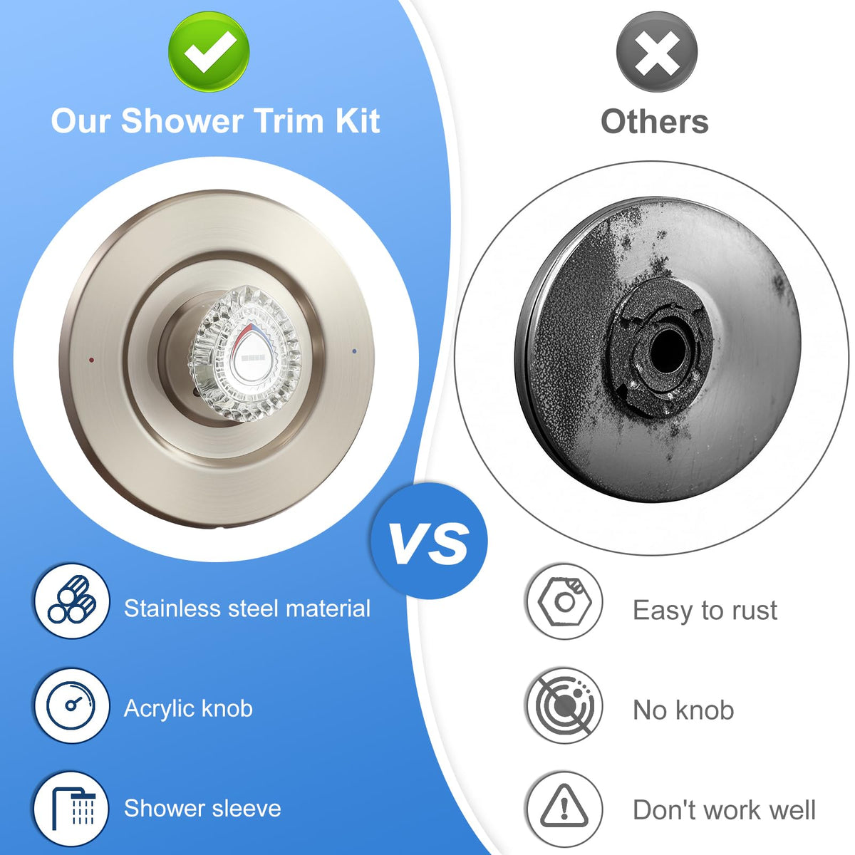 UCDEDT screws included enable fast, secure installation