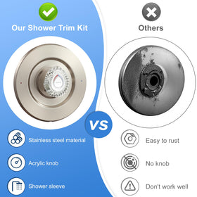 UCDEDT screws included enable fast, secure installation