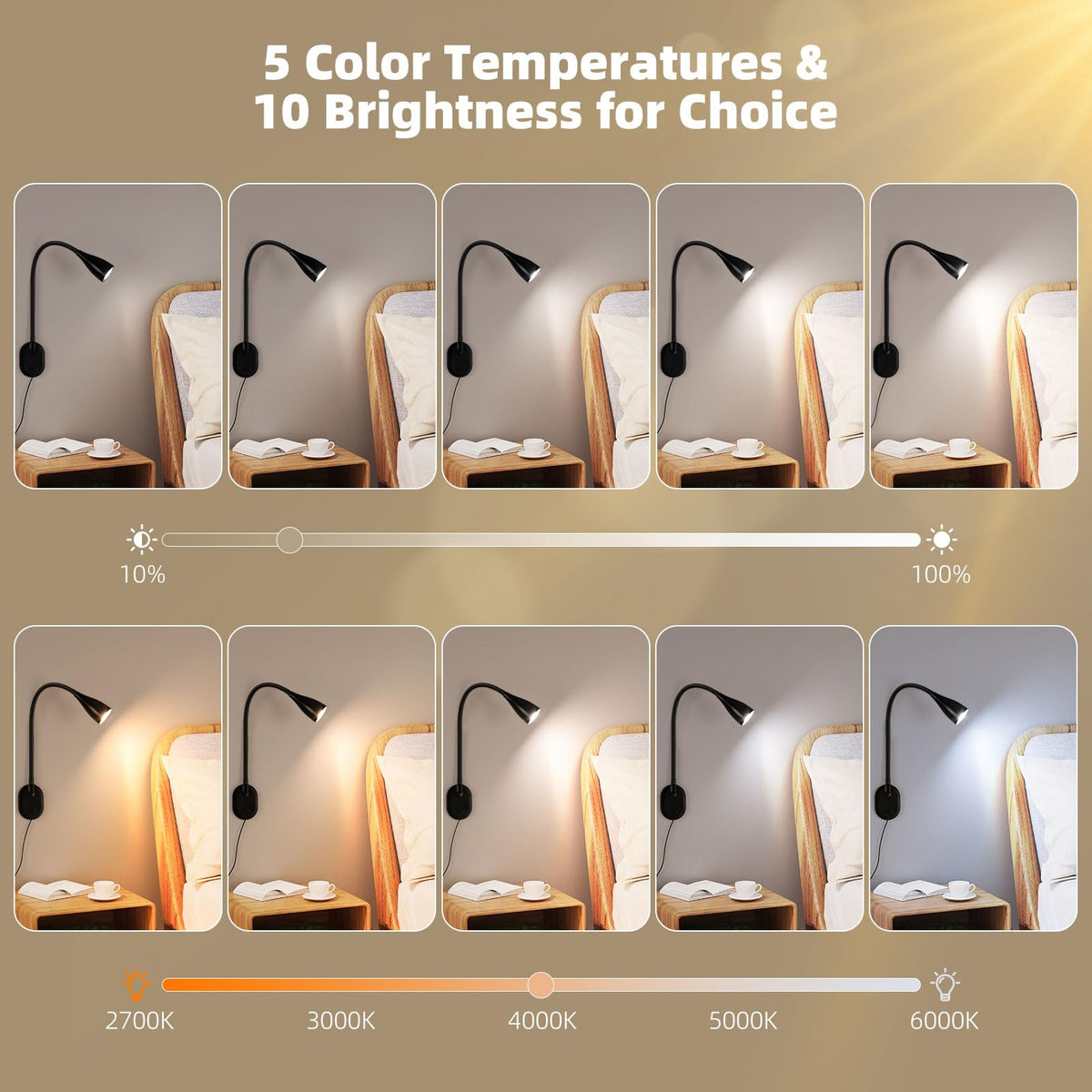 Uchoiceme LED wall light with 10 dimming levels for precise brightness control.