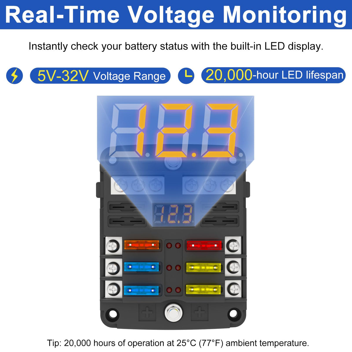 UCkasayfy 12V-32V operation highlights wide input compatibility for vehicles.