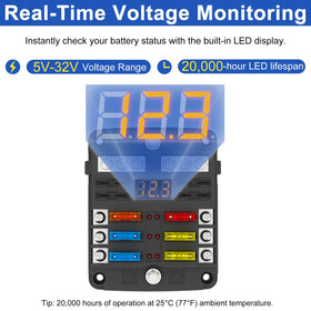 UCkasayfy 12V-32V operation highlights wide input compatibility for vehicles.
