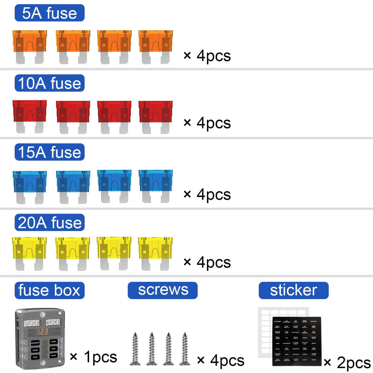 UCkasayfy red LED fuse-blow indicator quickly signals faults for fast maintenance.