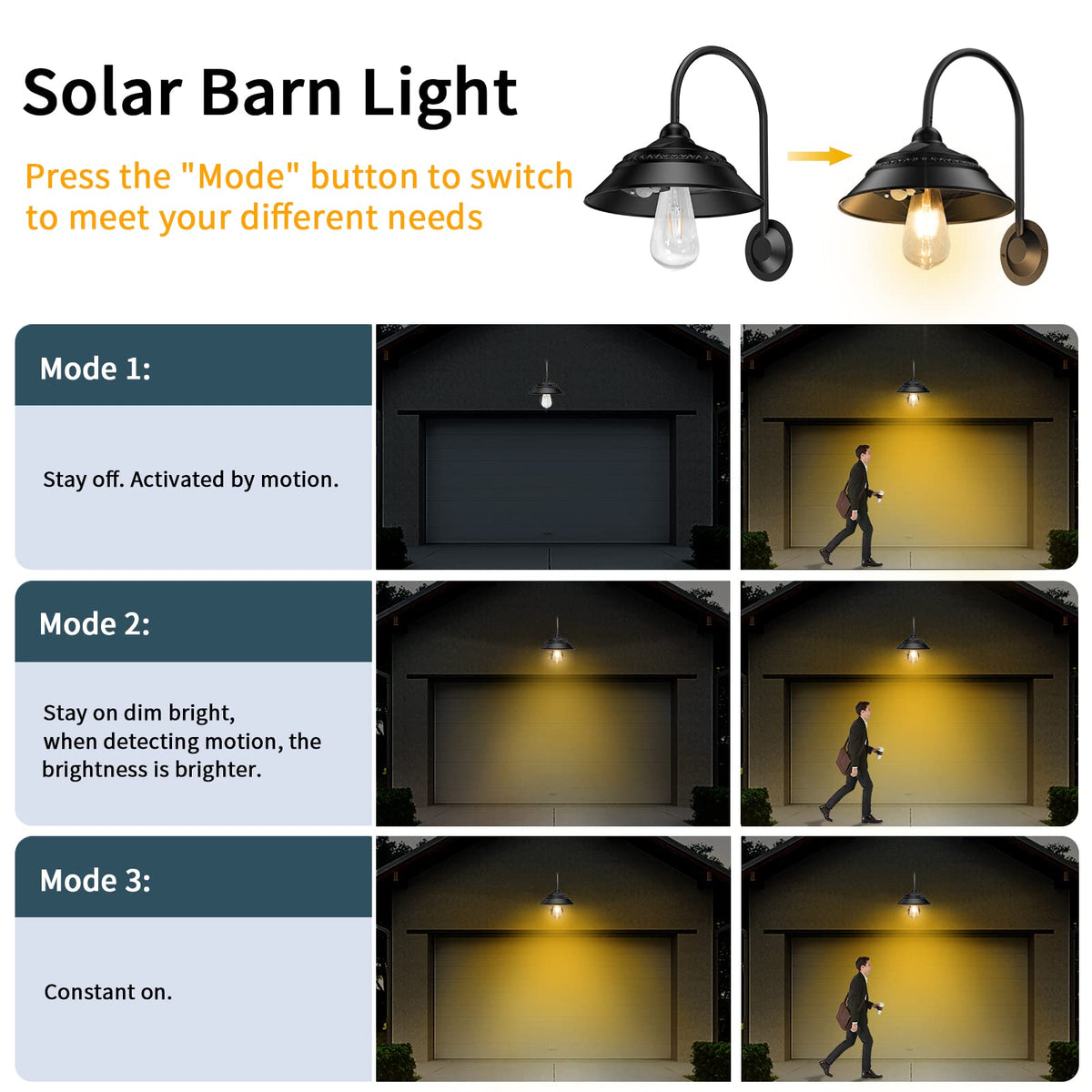 Ufelizor solar barn light rustproof aluminum construction withstands outdoor weather.