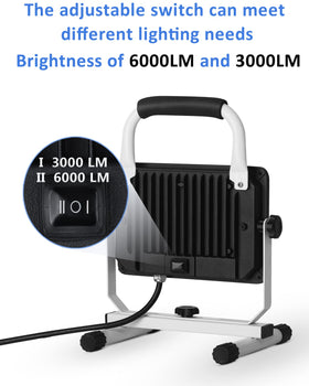 UFOND brightness switch enables 6000 or 3000 lumens for adaptable tasks