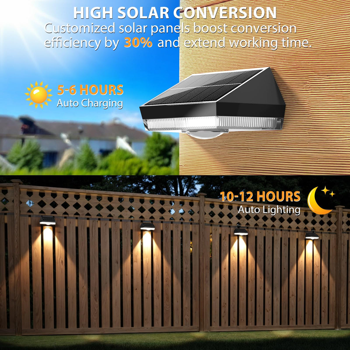 UGDLUCK IP65 waterproof fence light withstands rain and snow