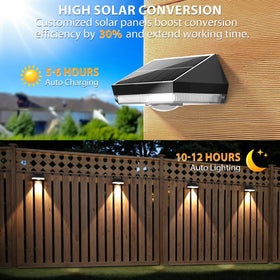 UGDLUCK IP65 waterproof fence light withstands rain and snow