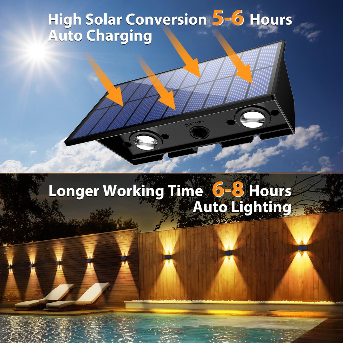 UGDLUCK easy-install fence light with mounting gauge and screws.