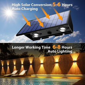 UGDLUCK easy-install fence light with mounting gauge and screws.