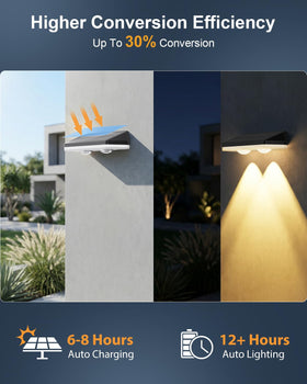UGDLUCK solar fence lights come with adhesive or screws for quick installation.