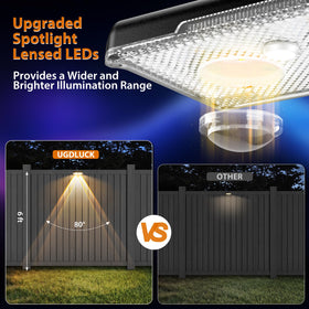 UGDLUCK Solar Fence Lights mounted on fence demonstrating secure screw installation