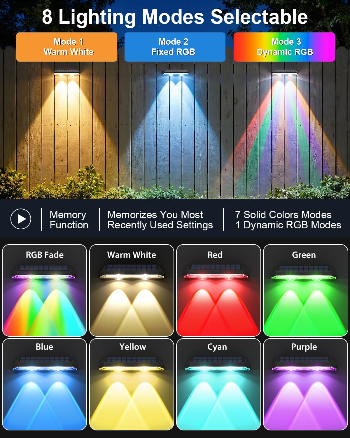 UGDLUCK fence lights RGB modes for festive color effects along your yard