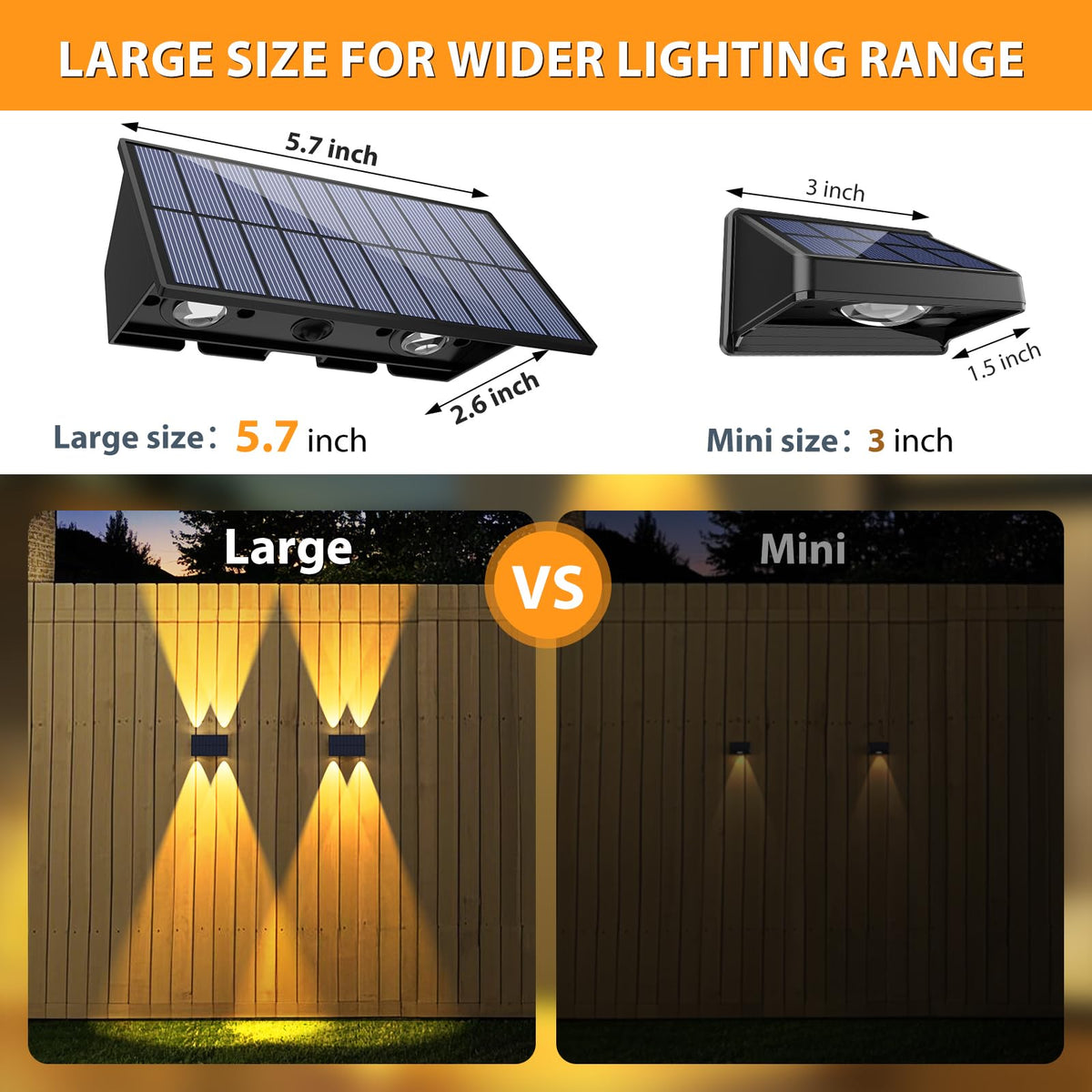 UGDLUCK up-down beam LED lens design for wider night visibility.
