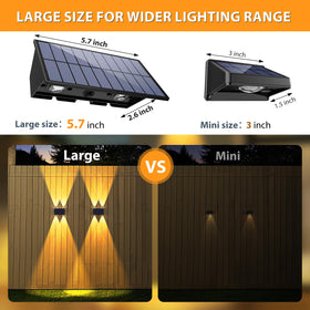 UGDLUCK up-down beam LED lens design for wider night visibility.