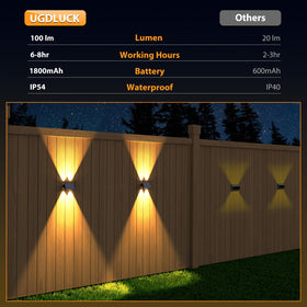 UGDLUCK durable wall and fence lighting for steps and railings.