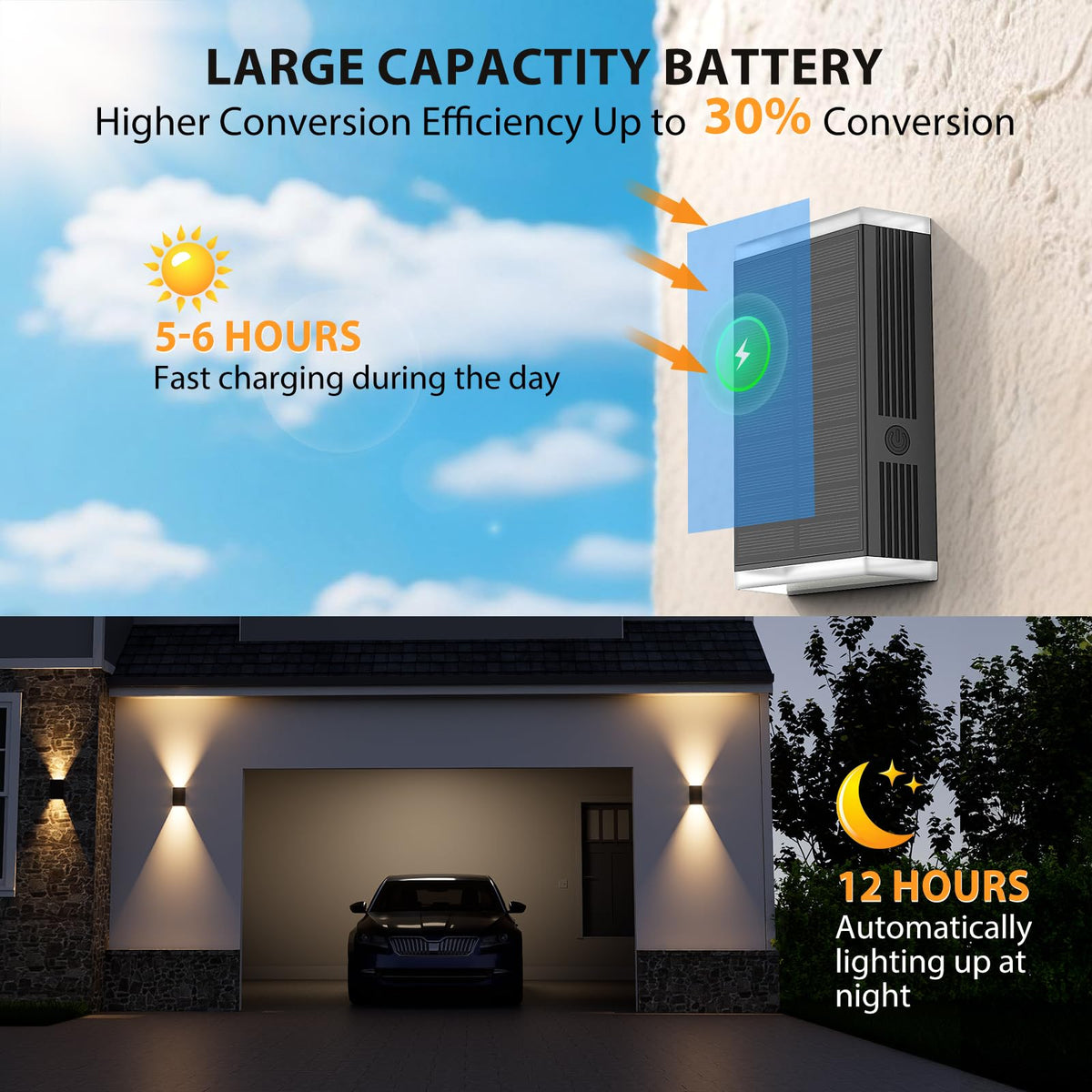 UGDLUCK dusk-to-dawn sensor lights automatically illuminate as needed.