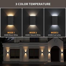 UGDLUCK IP67 waterproof wall light withstands rain and snow.