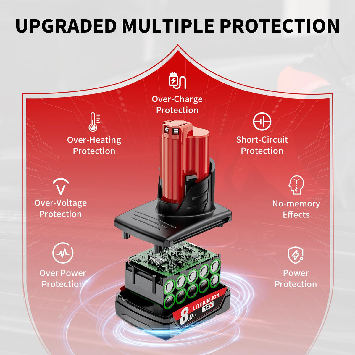 Uionvot 2-pack arrives with CE RoHS FCC certification for reliable safety.