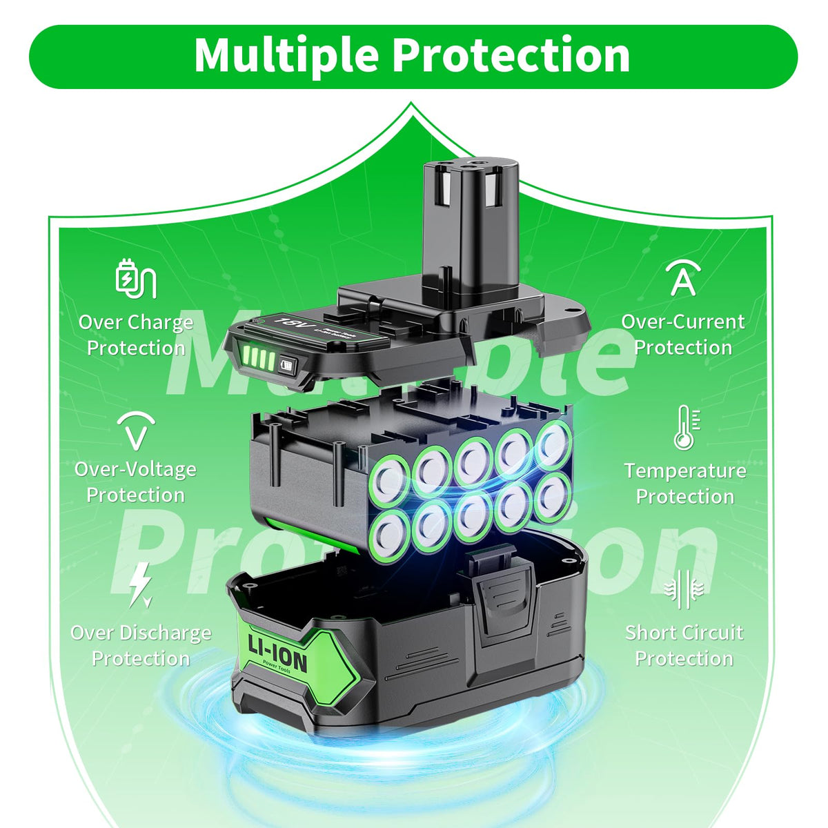 Uionvot durable battery design for long-term use
