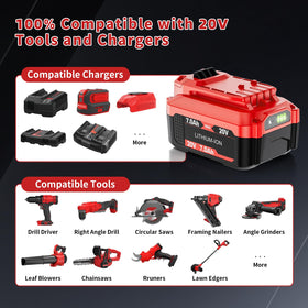 Craftsman 20V battery featuring LED indicator for quick power checks by Uionvot.