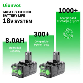 Uionvot LED indicator shows charge level for planning