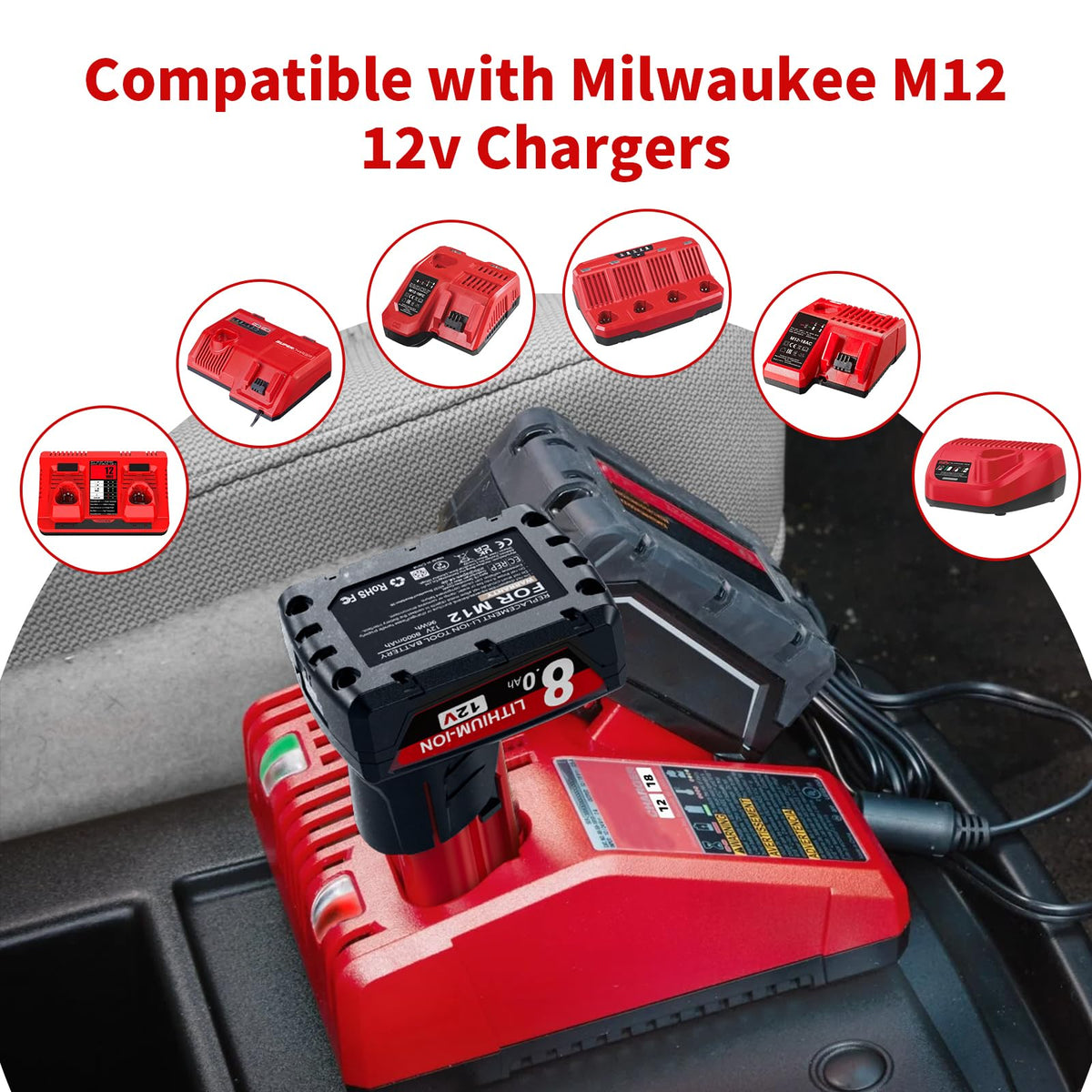 Uionvot battery with LED indicator helps plan proactive recharging for on-site work.