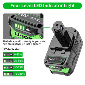 Uionvot safe charging protections prevent overcharge and overheating