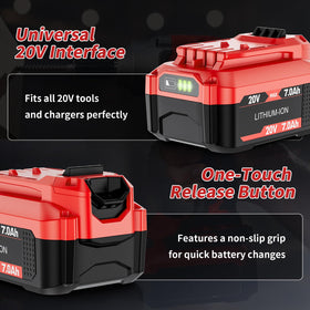 Built-in safety protection circuit in Uionvot battery for safer operation.