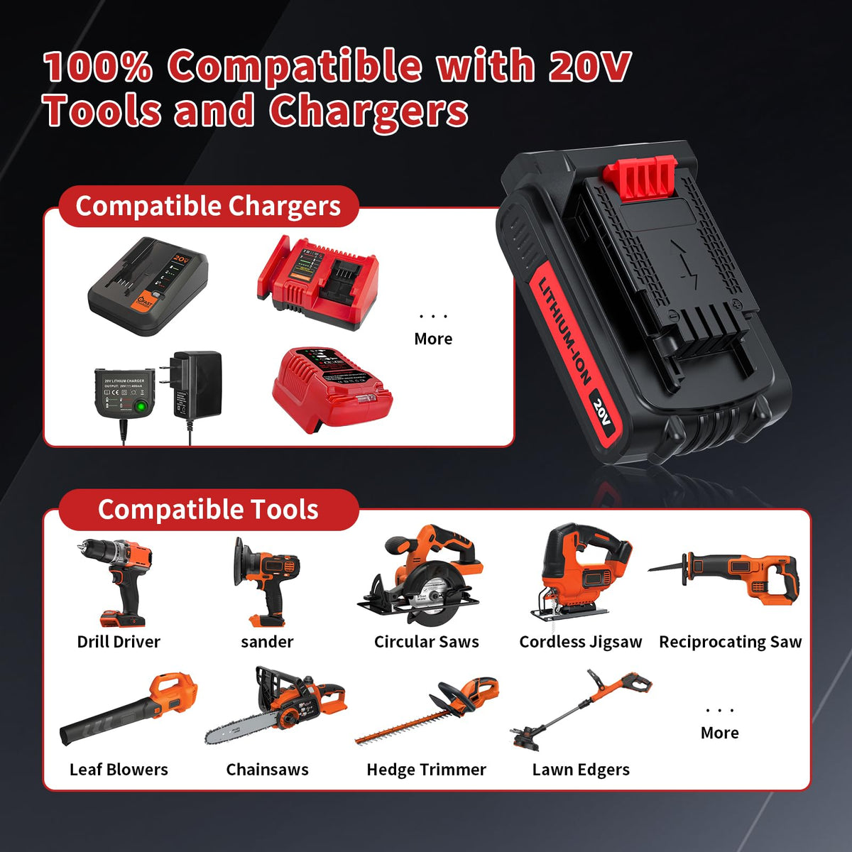 Uionvot two-pack 20V battery for ready-to-use power.