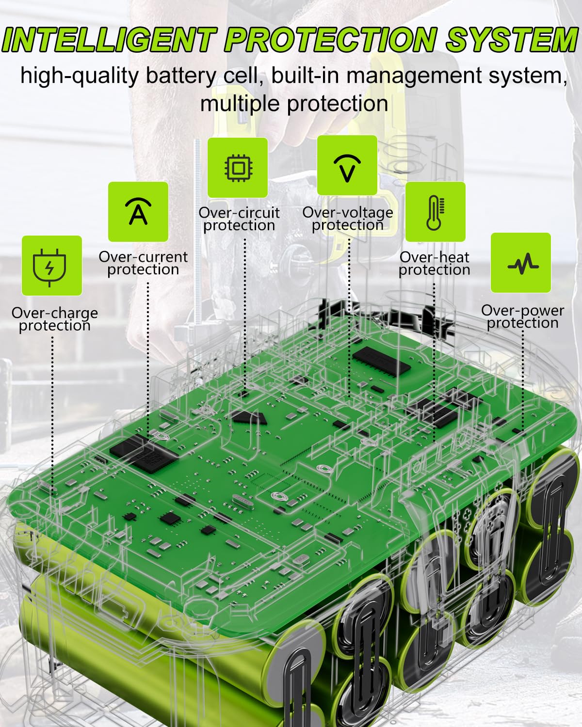 ULATI durability test demonstrates rugged build for demanding tool use.