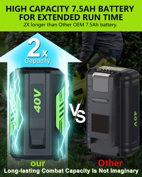 ULATI Ryobi 40V 7.5Ah compatibility with Ryobi tools and chargers