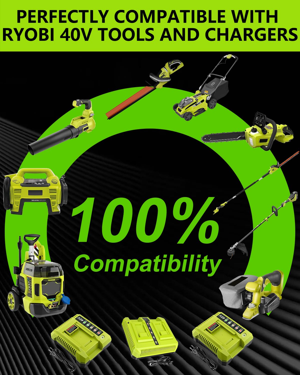 ULATI Ryobi 40V 7.5Ah battery lightweight design for easy handling