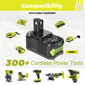 ULDERTRA DIY and professional projects powered by 6.0Ah batteries