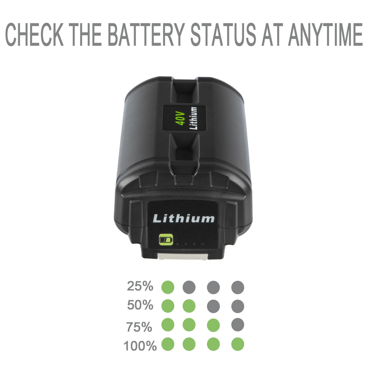 ULDERTRA Ryobi 40V battery charge-port closeup shows easy plug-in.