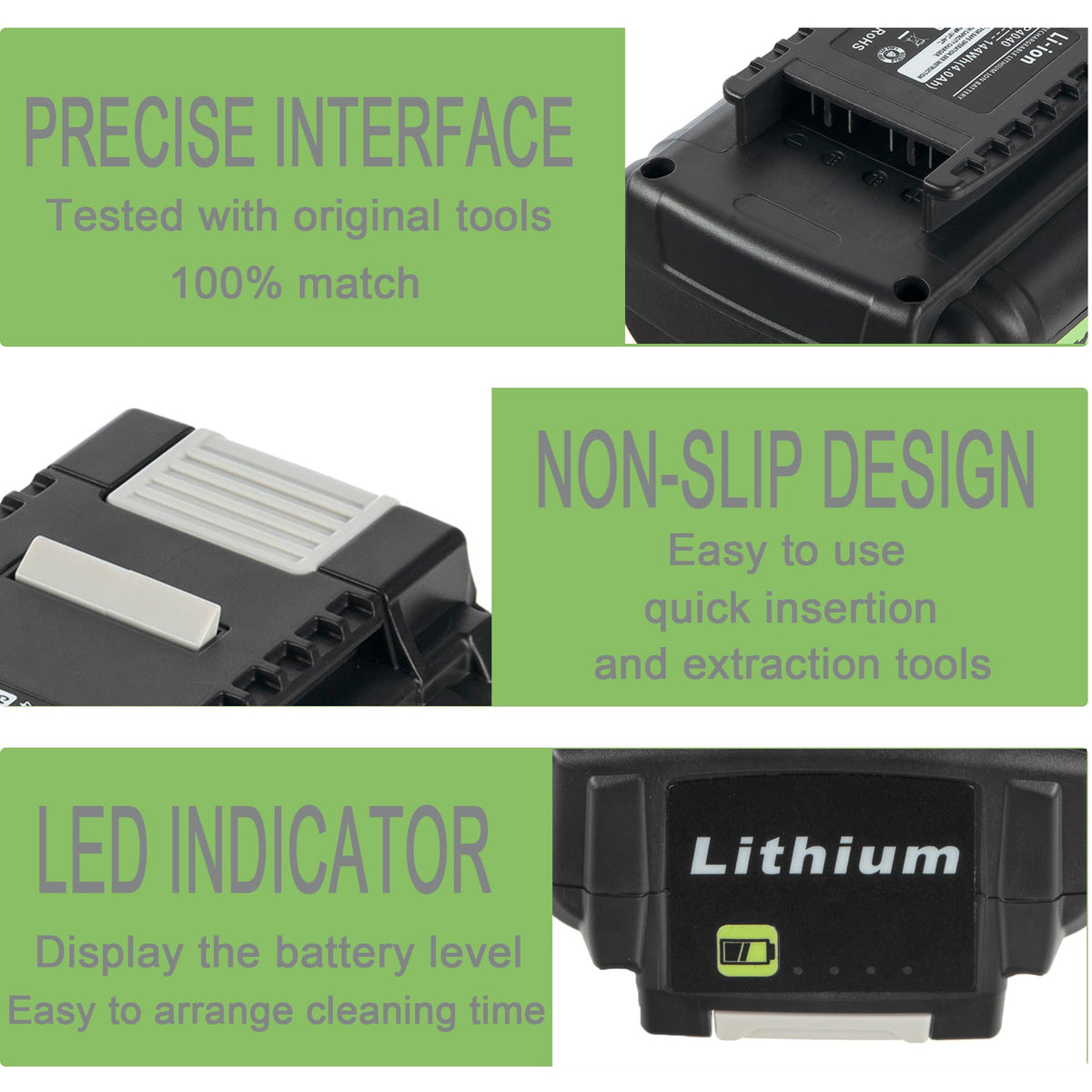 ULDERTRA Ryobi 40V battery compatibility chart confirms fit with many tools.